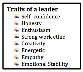 Resume traits list